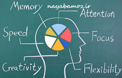 ۱۰ راهکار هوشمندانه برای تقویت حافظه